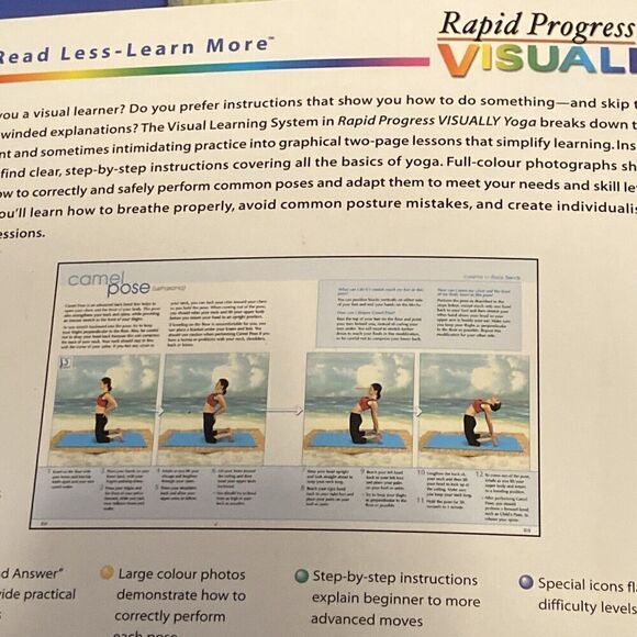 Yoga Lightweight Mat Non-Slip With Carry Strap 24”x 68”plus Rapid Progress Yoga - Picture 5 of 6